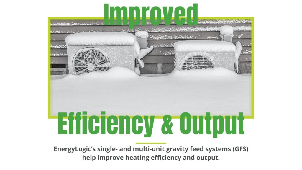 improve efficiency and output