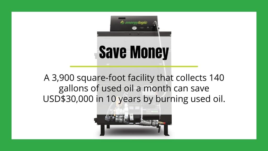 Save Money