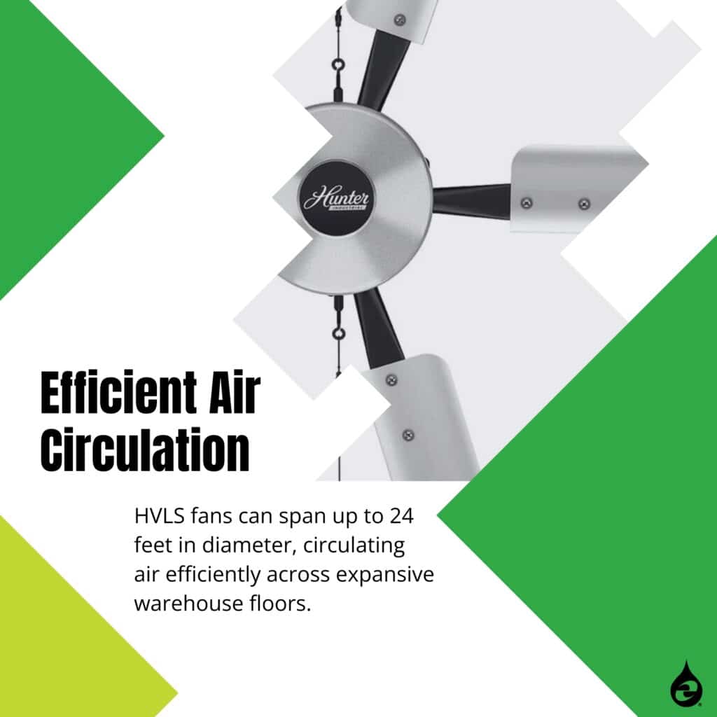 Efficient Air Circulation