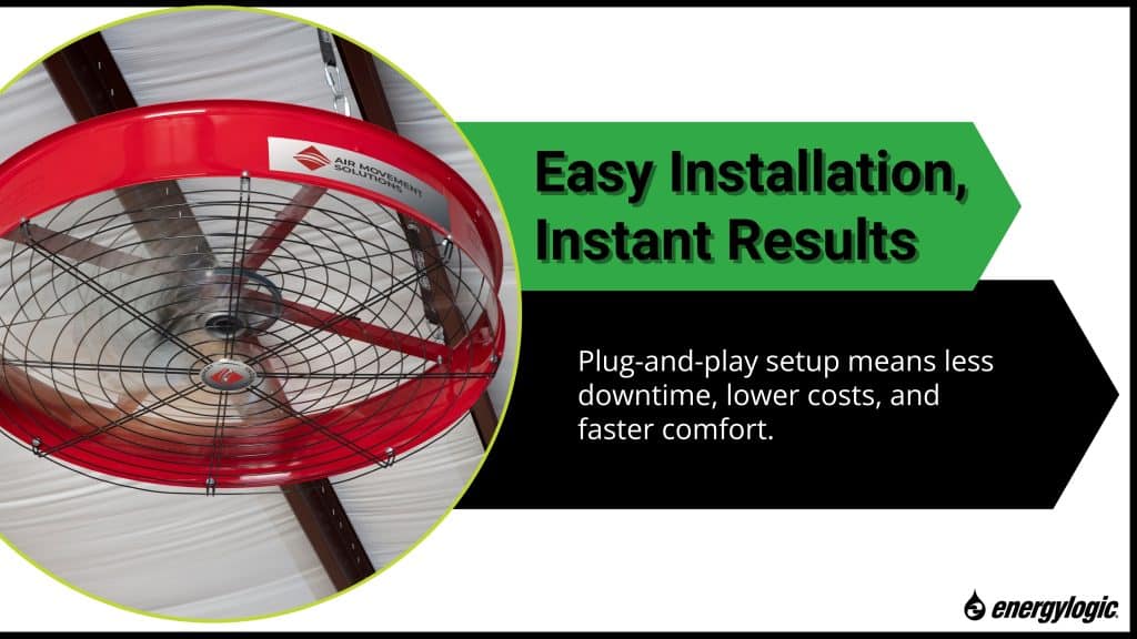 Easy Installation, Instant Results