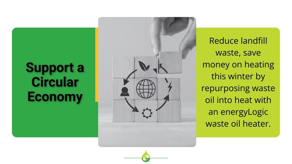 Support A Circular Economy
