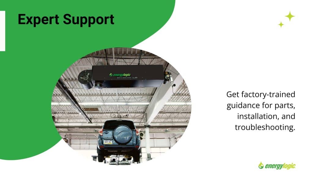 Expert Support